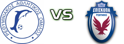 Rethymniakos - Episkopi Statistiche e dettagli partita