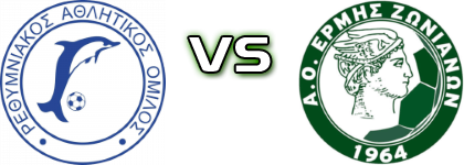 Rethymniakos - Ermis Detalles y estadisticas