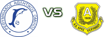 Rethymniakos - Aris Rethymnou Statistiche e dettagli partita Rethymniakos - Aris Rethymnou Statistiche e dettagli partita