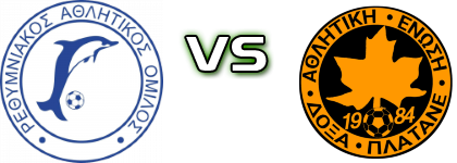 Rethymniakos - Doxa Platane Statistiche e dettagli partita Rethymniakos - Doxa Platane Statistiche e dettagli partita