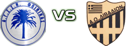 Foinikas Sellion - Livadion head to head game preview and prediction Foinikas Sellion - Livadion head to head game preview and prediction