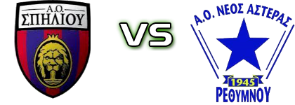 Spiliou - Neos Asteras Rethymnou Spiel Prognosen und Statistiken