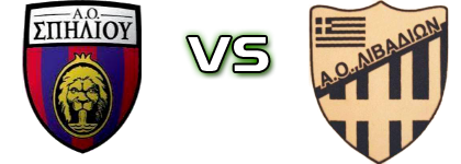 Spiliou - Livadion Spiel Prognosen und Statistiken