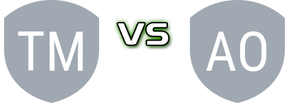 Thiella Metaggitsiou - AS Ouranoupolis Spiel Prognosen und Statistiken