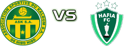 AS Kaloum - Hafia FC Spiel Prognosen und Statistiken AS Kaloum - Hafia FC Spiel Prognosen und Statistiken