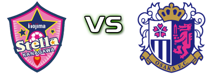 Nojima Stella Kanagawa Sagamihara - Cerezo Osaka Sakai Ladies Statistiche e dettagli partita