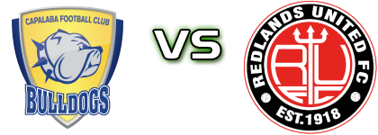 Capalaba - Redlands Utd Statistiche e dettagli partita Capalaba - Redlands Utd Statistiche e dettagli partita