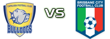 Capalaba - Brisbane Statistiche e dettagli partita