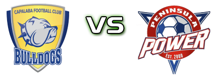 Capalaba - Peninsula Spiel Prognosen und Statistiken