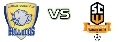 Capalaba - Sunshine Coast Statistiche e dettagli partita