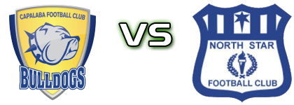 Capalaba - North Star Estatísticas e detalhes do jogo