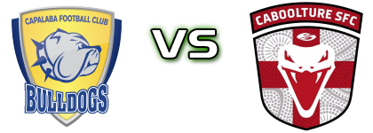 Capalaba - Caboolture FC head to head game preview and prediction Capalaba - Caboolture FC head to head game preview and prediction