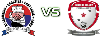 ASPL 2000 - Galaxy FC Spiel Prognosen und Statistiken