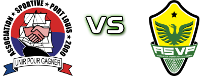 ASPL 2000 - Vacoas-Phoenix Detalji meca I statistika. ASPL 2000 - Vacoas-Phoenix Detalji meca I statistika.