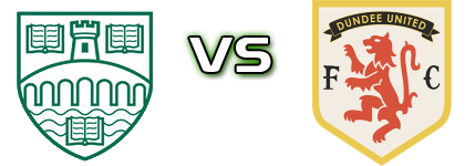 Stirling University LFC - Dundee Utd WFC detalji utakmice i statistika