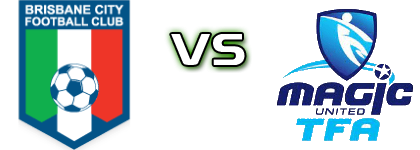Brisbane - Magic United TFA Spiel Prognosen und Statistiken