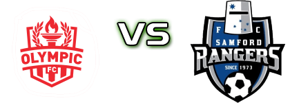 Olympic FC - Samford Rangers Detalles y estadisticas