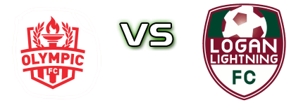 Olympic FC - Lightning Spiel Prognosen und Statistiken