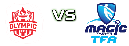 Olympic FC - Magic United TFA Detalles y estadisticas