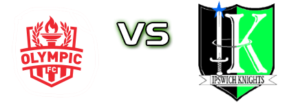 Olympic FC - Knights Estatísticas e detalhes do jogo