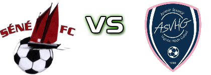 Séné FC - Vignoc Hédé Guipel Spiel Prognosen und Statistiken