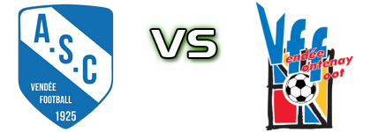 La Chataigneraie - Fontenay детайли и статистика