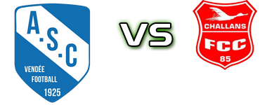 La Chataigneraie - Challans Spiel Prognosen und Statistiken