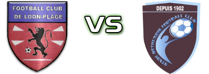 Loon Plage FC - Bethune St Detalles y estadisticas