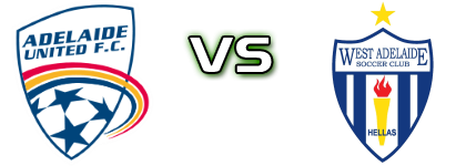 Adelaide Utd. Y. - West Adelaide Spiel Prognosen und Statistiken