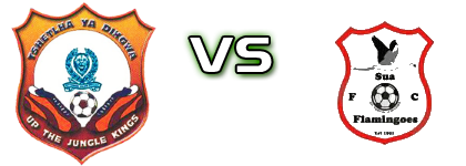 Police XI - SUA Flamingos Detalles y estadisticas