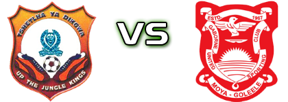 Police XI - Gaborone head to head game preview and prediction