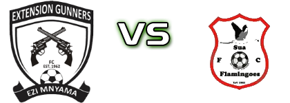 Extension Gunners - SUA Flamingos head to head game preview and prediction