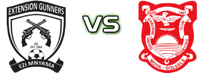 Extension Gunners - Gaborone Spiel Prognosen und Statistiken