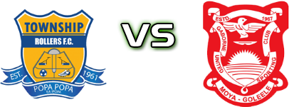 Township Rollers - Gaborone head to head game preview and prediction Township Rollers - Gaborone head to head game preview and prediction