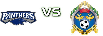 South Adelaide - Salisbury United Spiel Prognosen und Statistiken South Adelaide - Salisbury United Spiel Prognosen und Statistiken