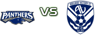 South Adelaide - Adelaide Victory Detalles y estadisticas