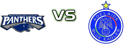South Adelaide - Blue Eagles head to head game preview and prediction
