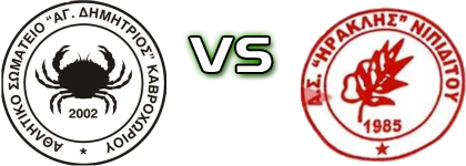Agios Dimitrios - Iraklis Nipiditou Statistiche e dettagli partita Agios Dimitrios - Iraklis Nipiditou Statistiche e dettagli partita