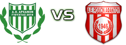 AO Arhanon Giouchtas 2010 - A.Ε.R.Α head to head game preview and prediction