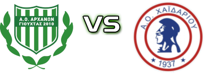 AO Arhanon Giouchtas 2010 - Chaidariou детайли и статистика