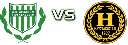 AO Arhanon Giouchtas 2010 - Ilisiakos Spiel Prognosen und Statistiken