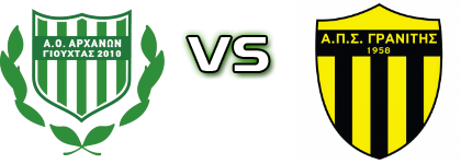 AO Arhanon Giouchtas 2010 - Granitis Detalji meca I statistika.