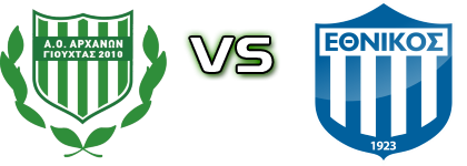 AO Arhanon Giouchtas 2010 - Ethnikos Detalji meca I statistika.