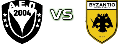 Peireon - Vyzantio head to head game preview and prediction