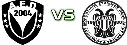 Peireon - PAOK Ag. Andrea head to head game preview and prediction