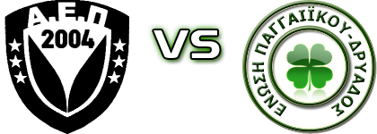 Peireon - Paggaiikos head to head game preview and prediction