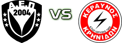 Peireon - Krinides Estatísticas e detalhes do jogo