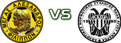 MA Filippon - PAOK Ag. Andrea Spiel Prognosen und Statistiken