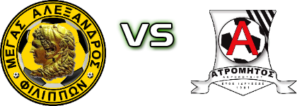 MA Filippon - Akrovouni Statistiche e dettagli partita