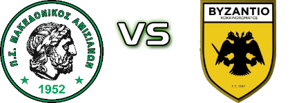 Amisiana - Vyzantio Detalji meca I statistika.